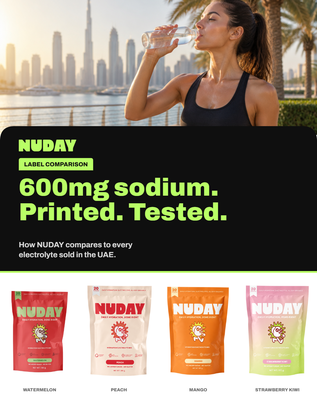 NUDAY Hydration Electrolyte Mix in all four flavours: Watermelon, Peach, Mango and Strawberry Kiwi. 600 mg sodium per stick.