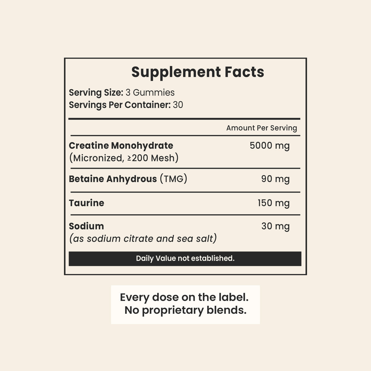 Creatine+ Gummies